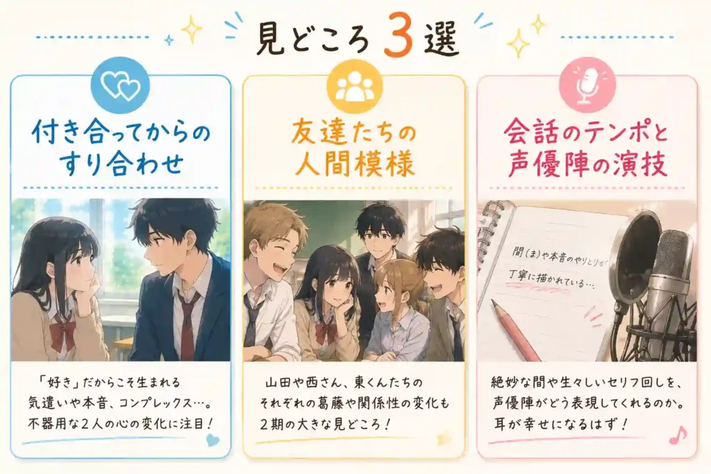 アニメ2期で注目したい見どころ3つをまとめたイラスト